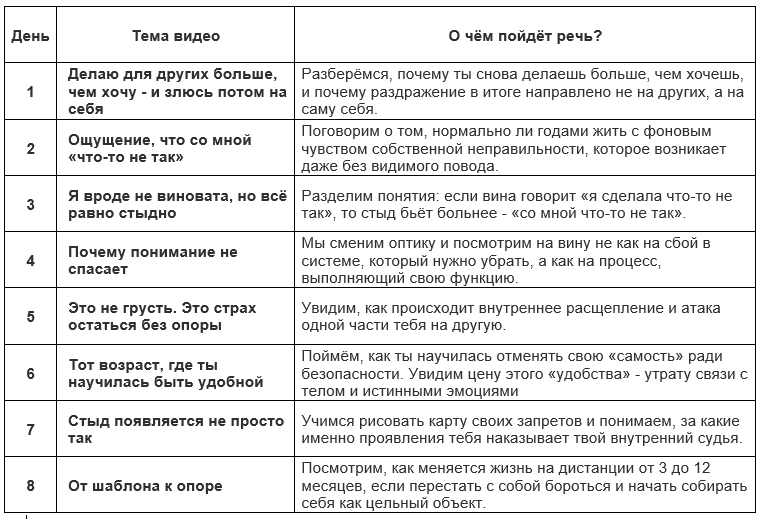 План микро-курса